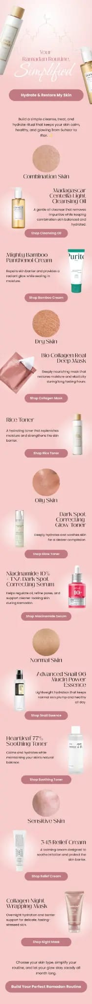 Skincare Routine email marketing design