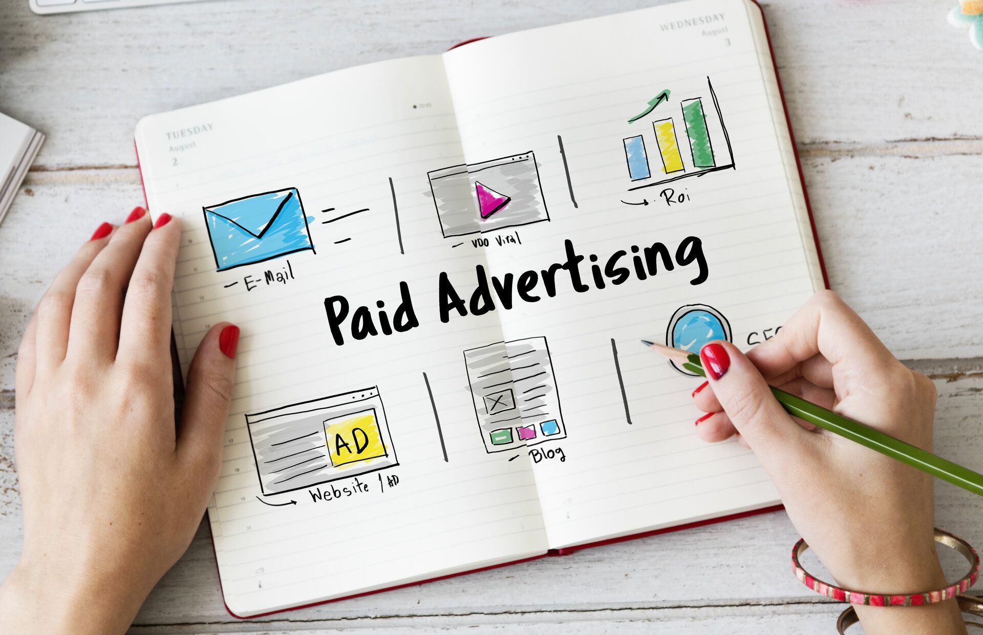 Paid advertising and email marketing working together